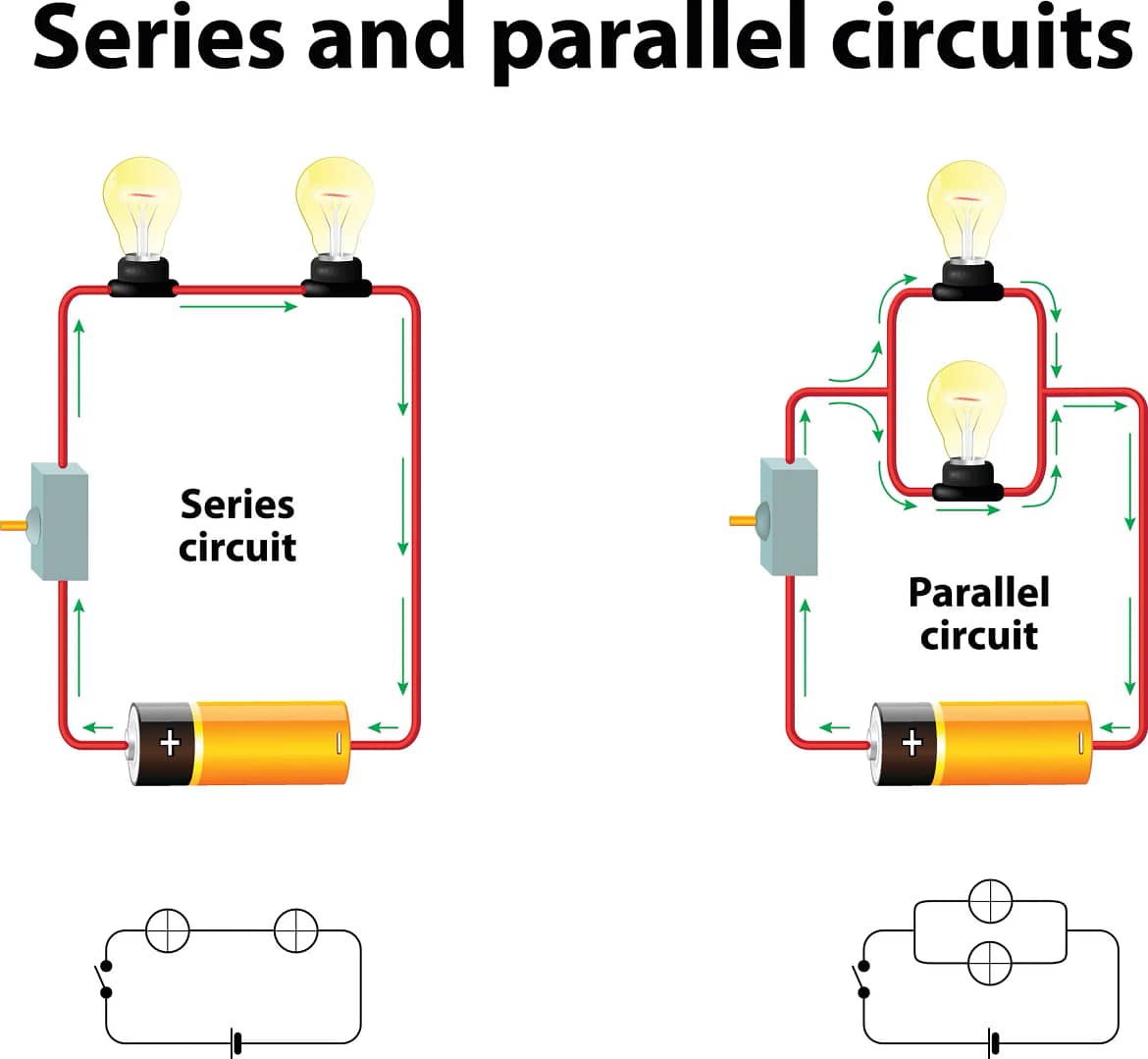 Series-v-Parallel - Evergreen Off-Grid